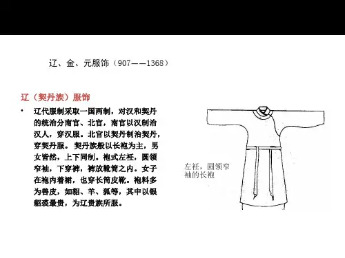 民俗学4服饰民俗(元明清)