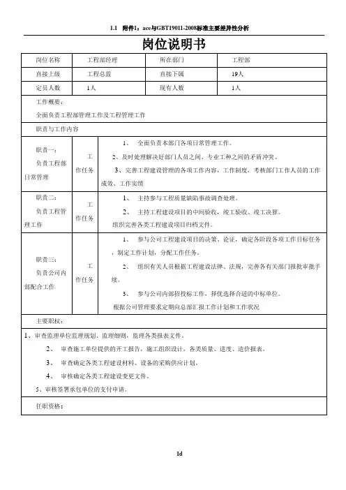 工程部经理岗位说明书