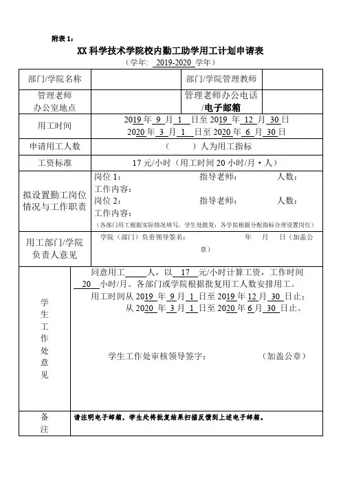 科学技术学院校内勤工助学用工计划申请表【模板】