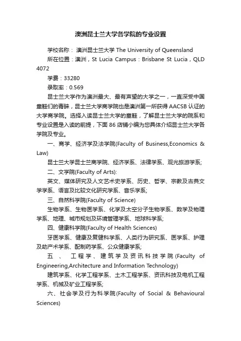 澳洲昆士兰大学各学院的专业设置