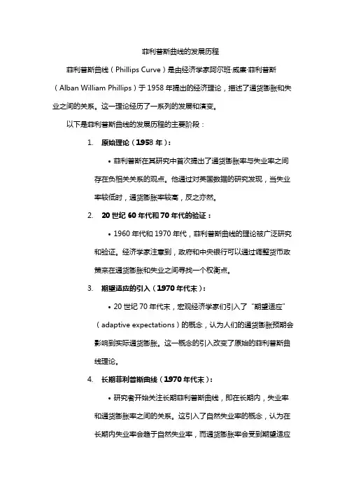 菲利普斯曲线的发展历程