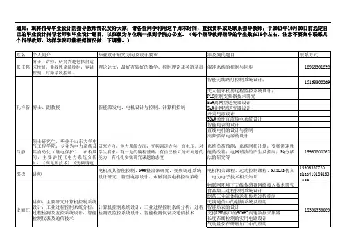 指导老师情况简介