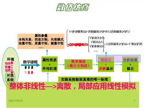 ICEM网格划分原理
