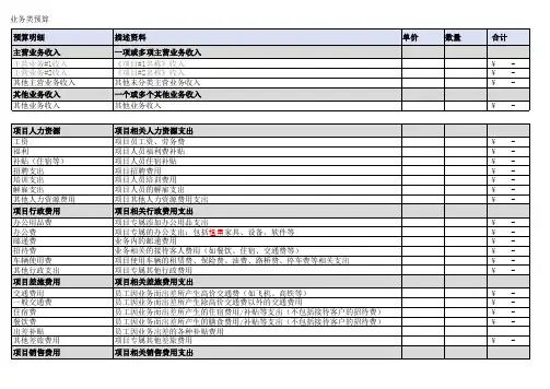 预算表格《一般企业》