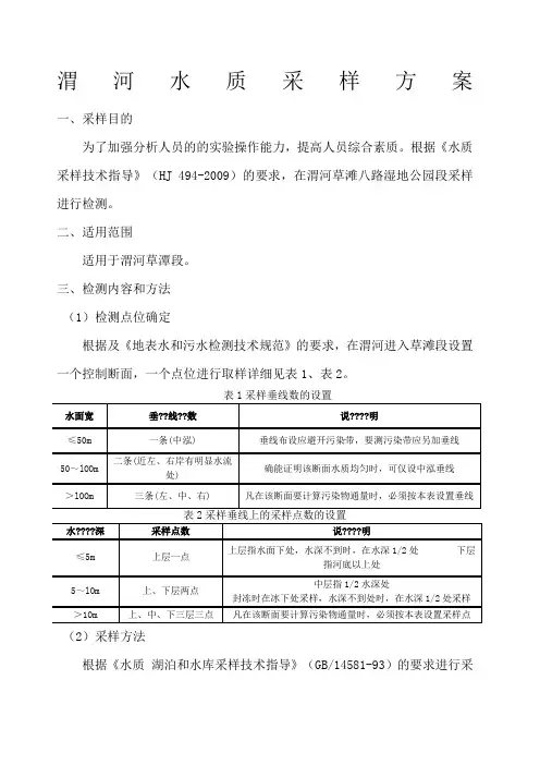 环境监测采样方案