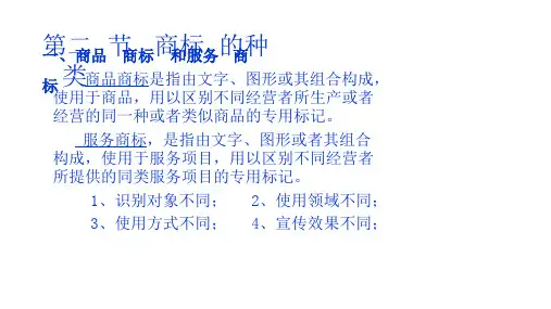 商标的种类