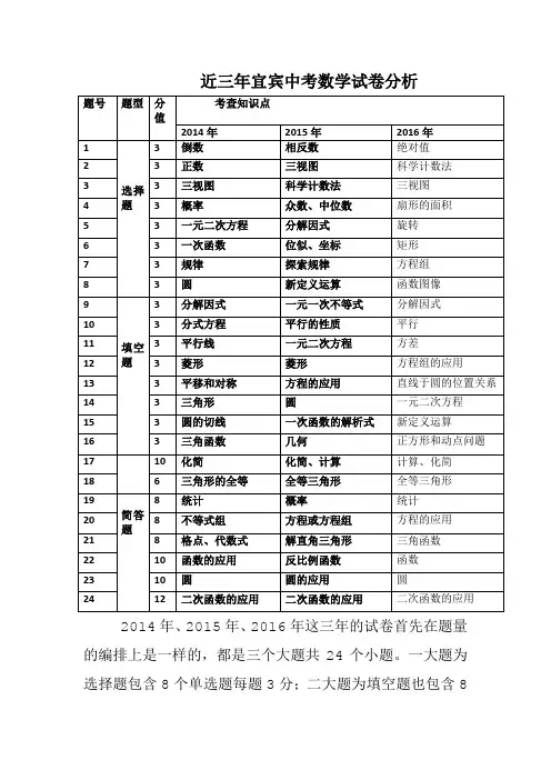 宜宾中考数学近三年试卷分析