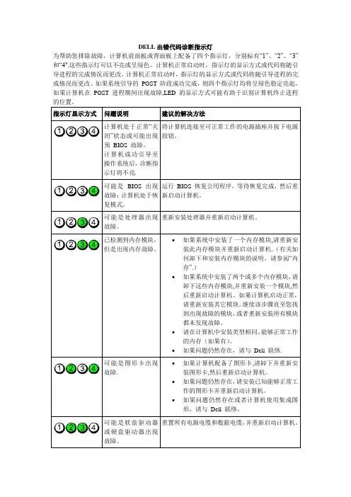 DELL出错代码诊断指示灯