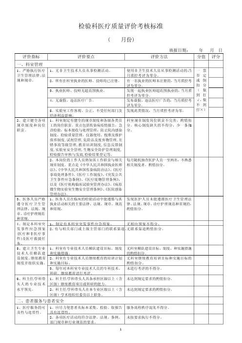 检验科医疗质量评价考核标准[1]