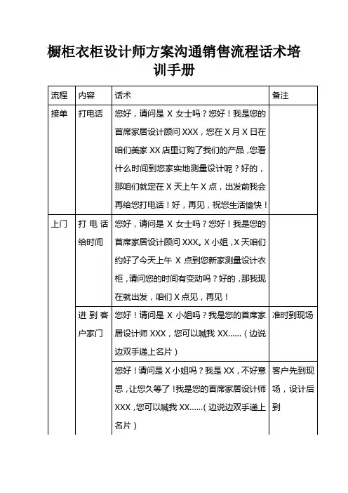 橱柜衣柜设计师方案沟通销售流程话术培训手册