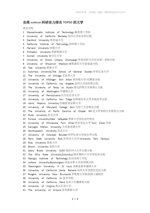 全美science科研实力排名TOP50的大学