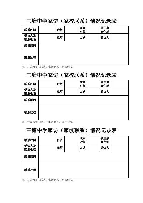 三塘中学家访(家校联系)情况记录表