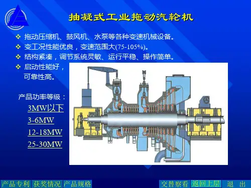 青汽抽汽凝汽式工业拖动汽轮机讲解