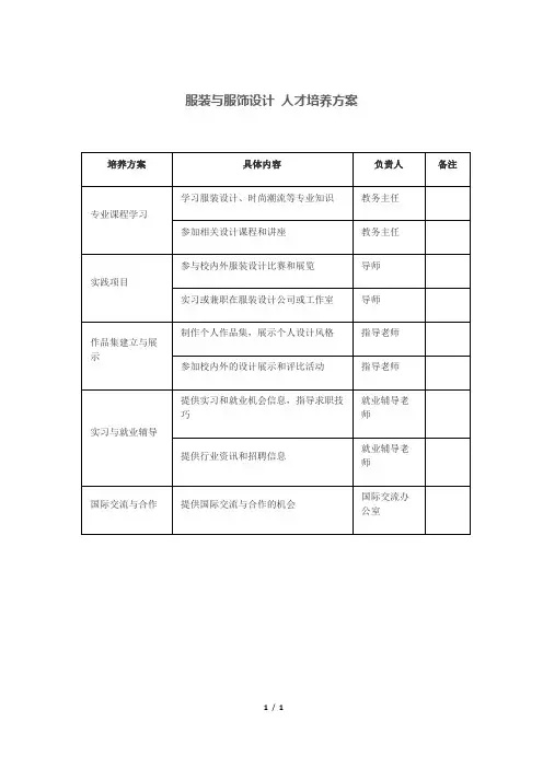 服装与服饰设计 人才培养方案