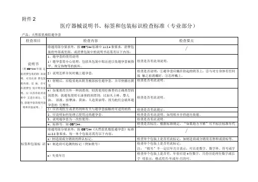 医疗器械说明书标签和包装标识的检查标准