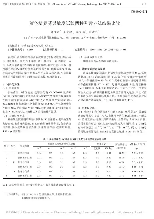 液体培养基灵敏度试验两种判读方法结果比较