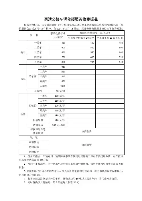 高速公路车辆救援服务收费标准