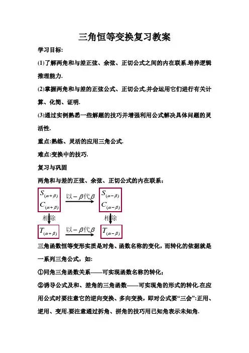 人教A版高中数学必修四三角恒等变换教案复习