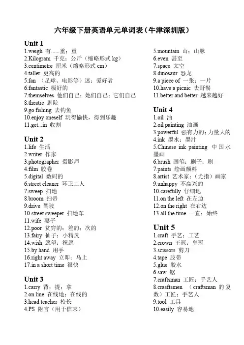 六年级下册英语单元单词表(牛津深圳版)3