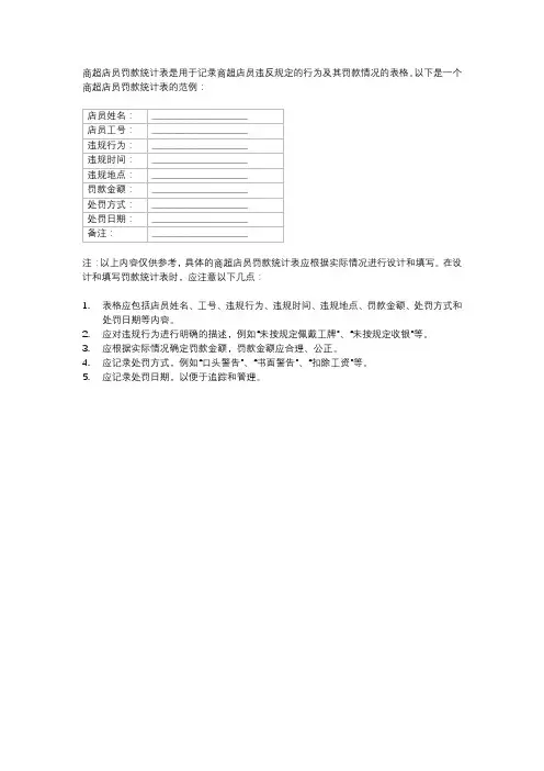 商超店员罚款统计表