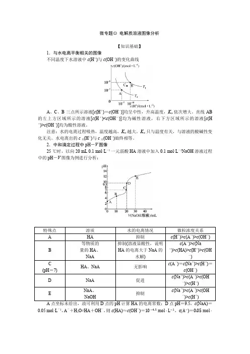 2023年高考化学总复习第一部分考点梳理第八章水溶液中的离子平衡微专题22 电解质溶液图像分析