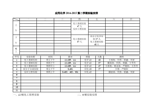 14-15-2应用化学专业实验安排(已更新)