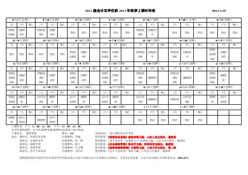 山东大学13级会计双学位秋季课表