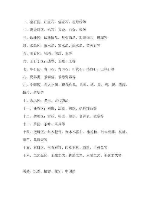 珠宝城产品分类16区
