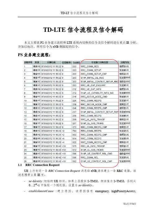 TD-LTE信令流程及信令解码详解