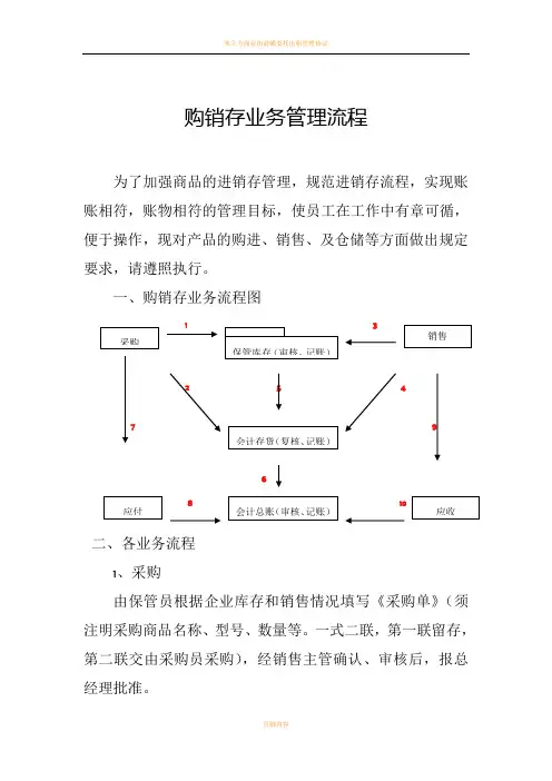商贸企业业务管理流程