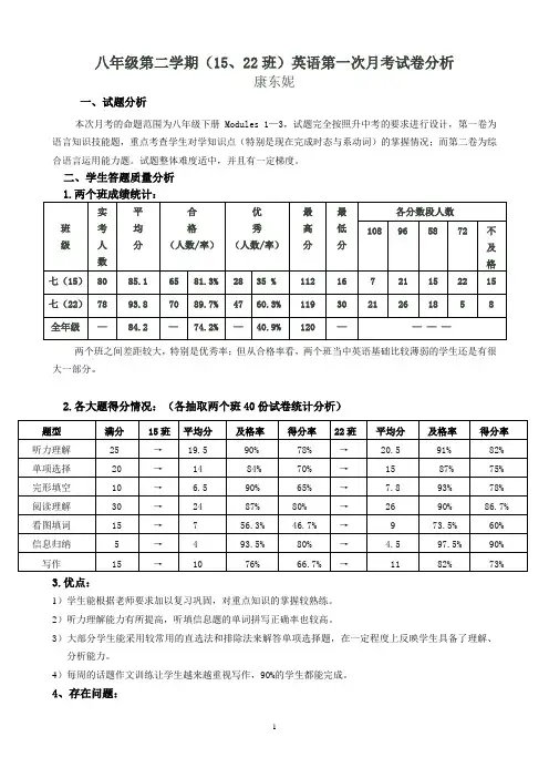 八下第一次月考英语试卷分析