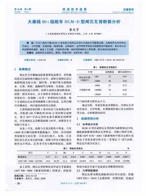大秦线80 t级敞车HGM-D型闸瓦瓦背断裂分析