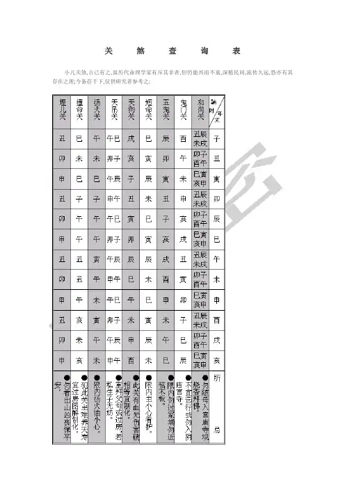 关煞查询表