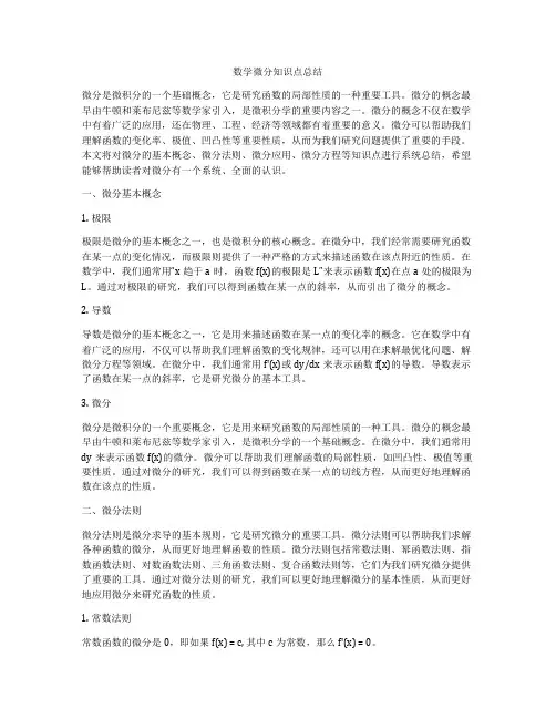 数学微分知识点总结