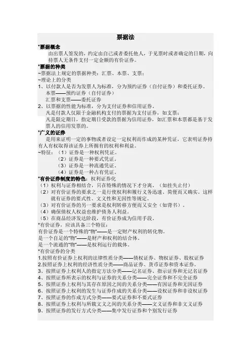 票据法