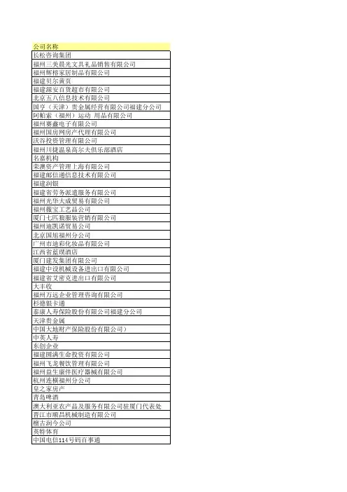 2013年招聘会企业及岗位