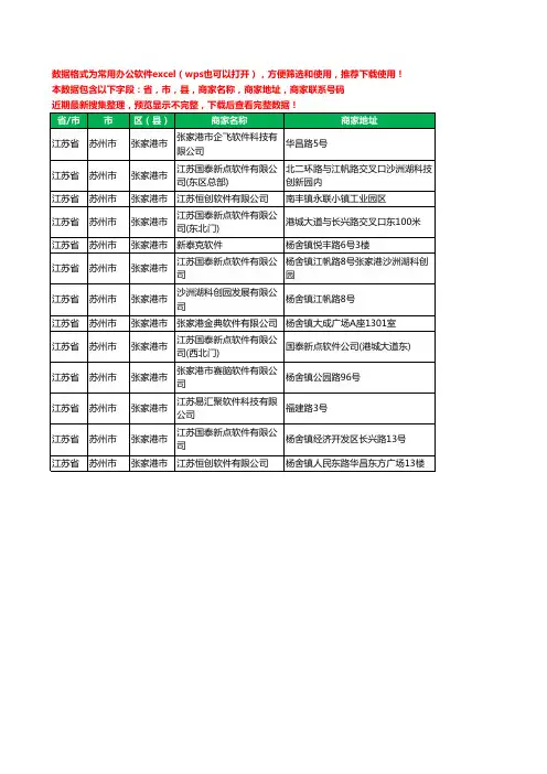 2020新版江苏省苏州市张家港市软件有限公司工商企业公司商家名录名单黄页联系电话号码地址大全13家