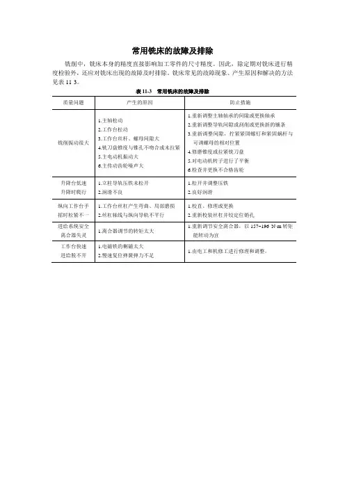 常用铣床的故障及排除
