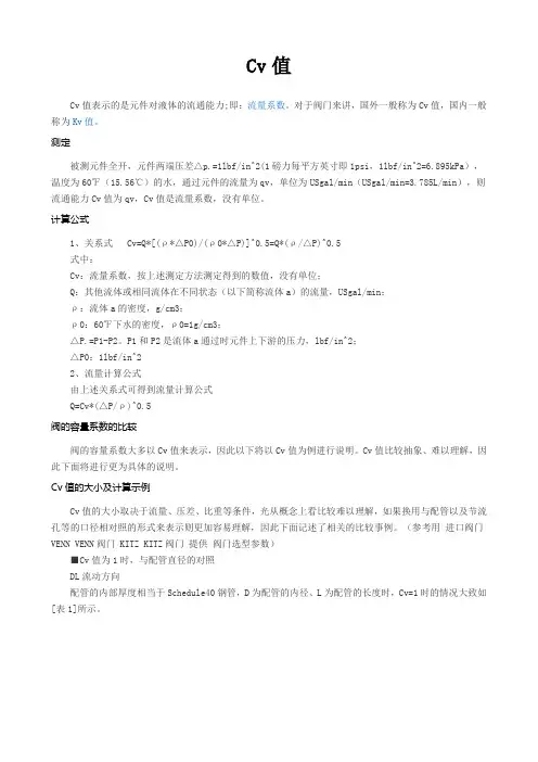 阀门CV值