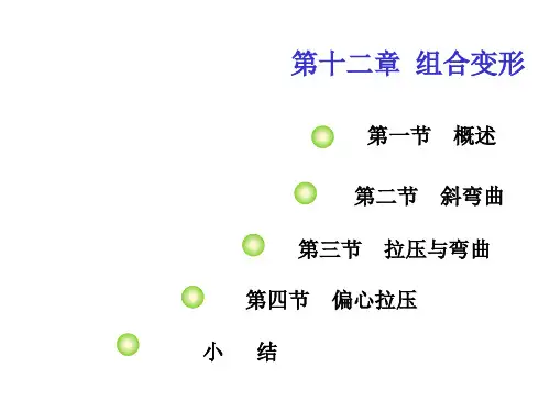 工程力学----组合变形
