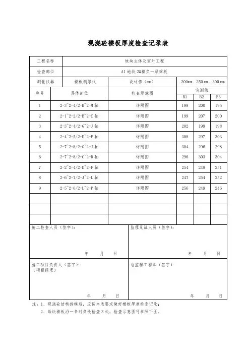 现浇砼楼板厚度检查记录表