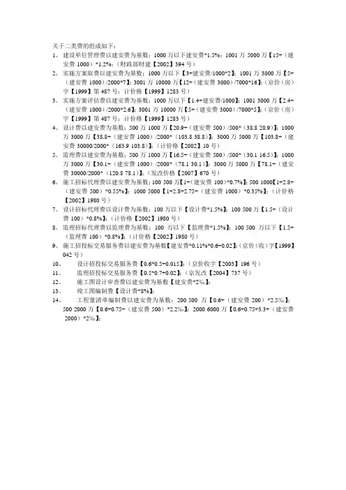 市政工程二类费用取费依据