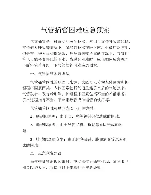 气管插管困难应急预案