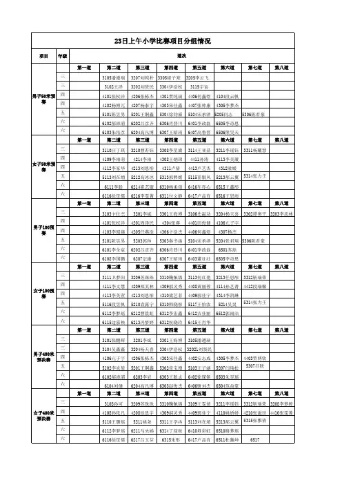 2015运动会秩序册