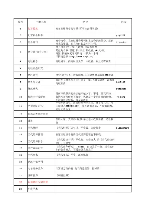 不收版面费的杂志