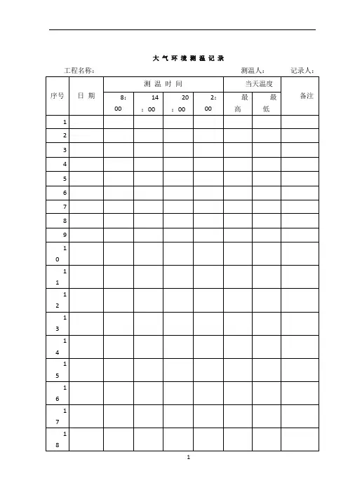 冬季施工测温表格