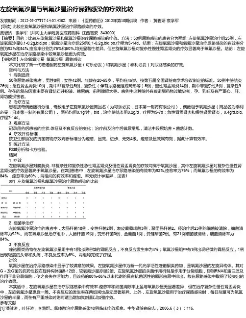 左旋氧氟沙星与氧氟沙星治疗尿路感染的疗效比较