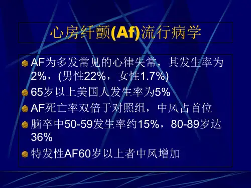 心房纤颤治疗 ppt课件
