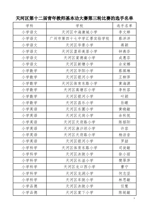 第十二届天河区青年教师基本功大赛第三轮比赛的选手名单