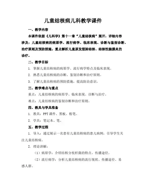 儿童结核病儿科教学课件
